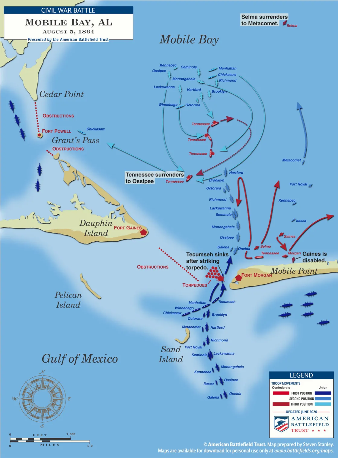 Mobile Bay | Aug 5, 1864