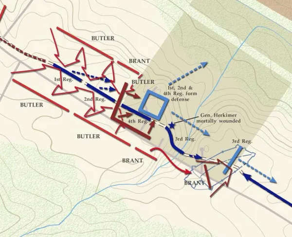 Oriskany | Aug 6, 1777