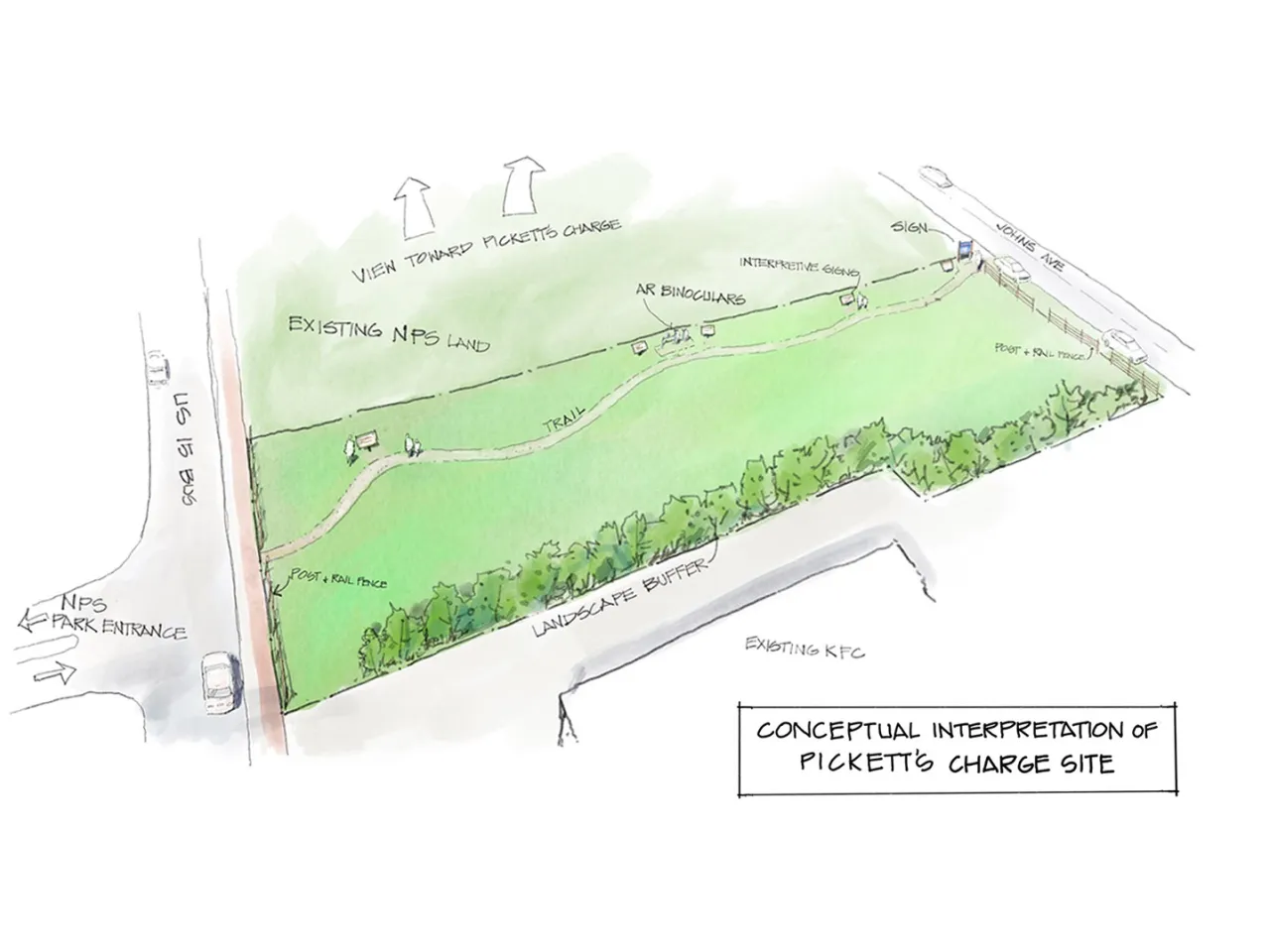 An illustration of the conceptual interpretive plan at Pickett's Charge